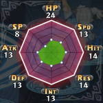 disgaea5 24