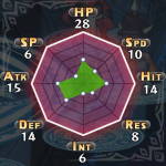 disgaea5 34