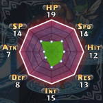 disgaea5 37