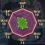disgaea5 43