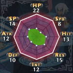 disgaea5 46