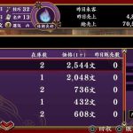 great edo blacksmith gestione tempo 02