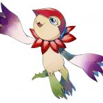 Digimon Survive
