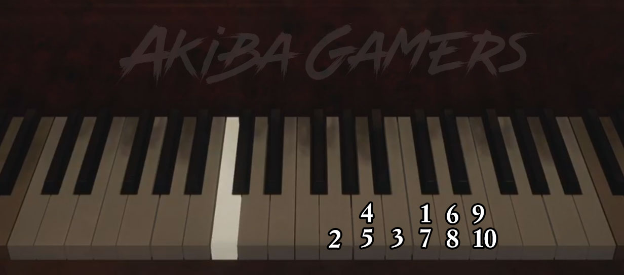 Resident Evil Village enigma pianoforte