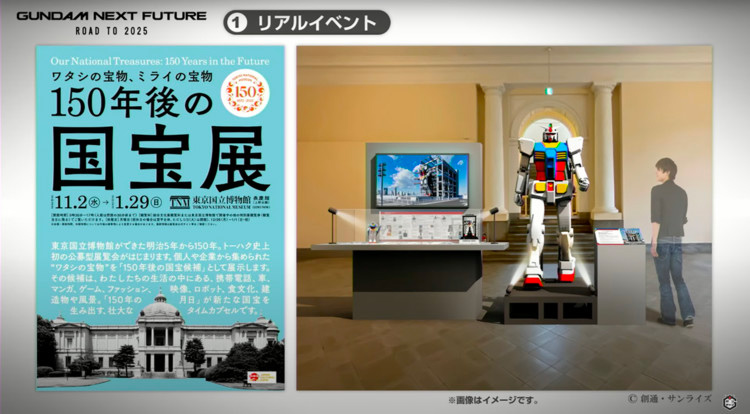 Gundam approda al Tokyo National Museum