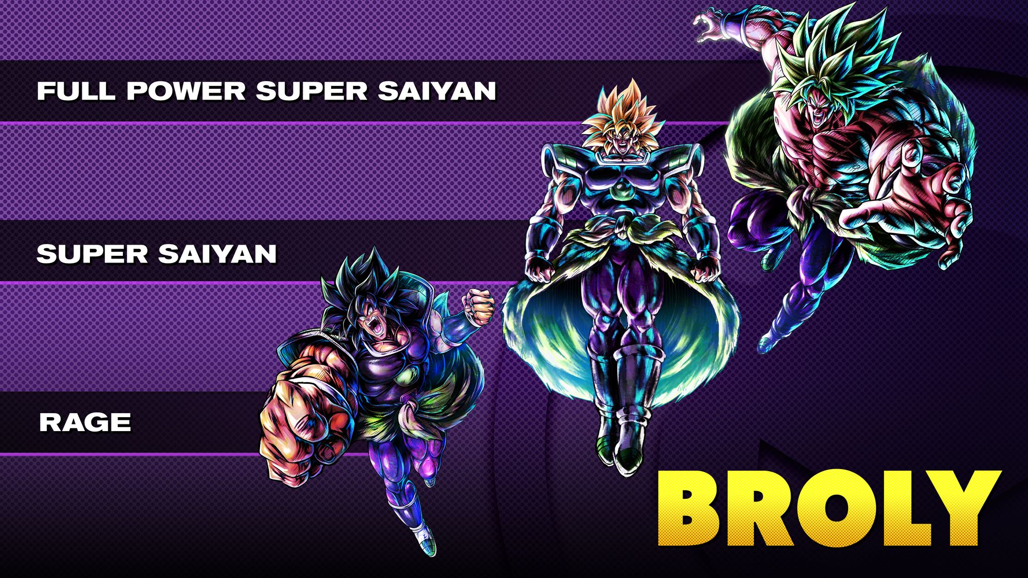 Broly, razziatore