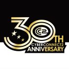 CyberConnect2 celebra 30 anni con un sito commemorativo