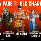 FATAL FURY: City of the Wolves, annunciati Open Beta Test e Season Pass