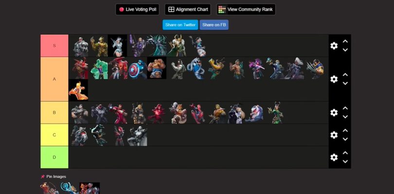marvel rivals tier list