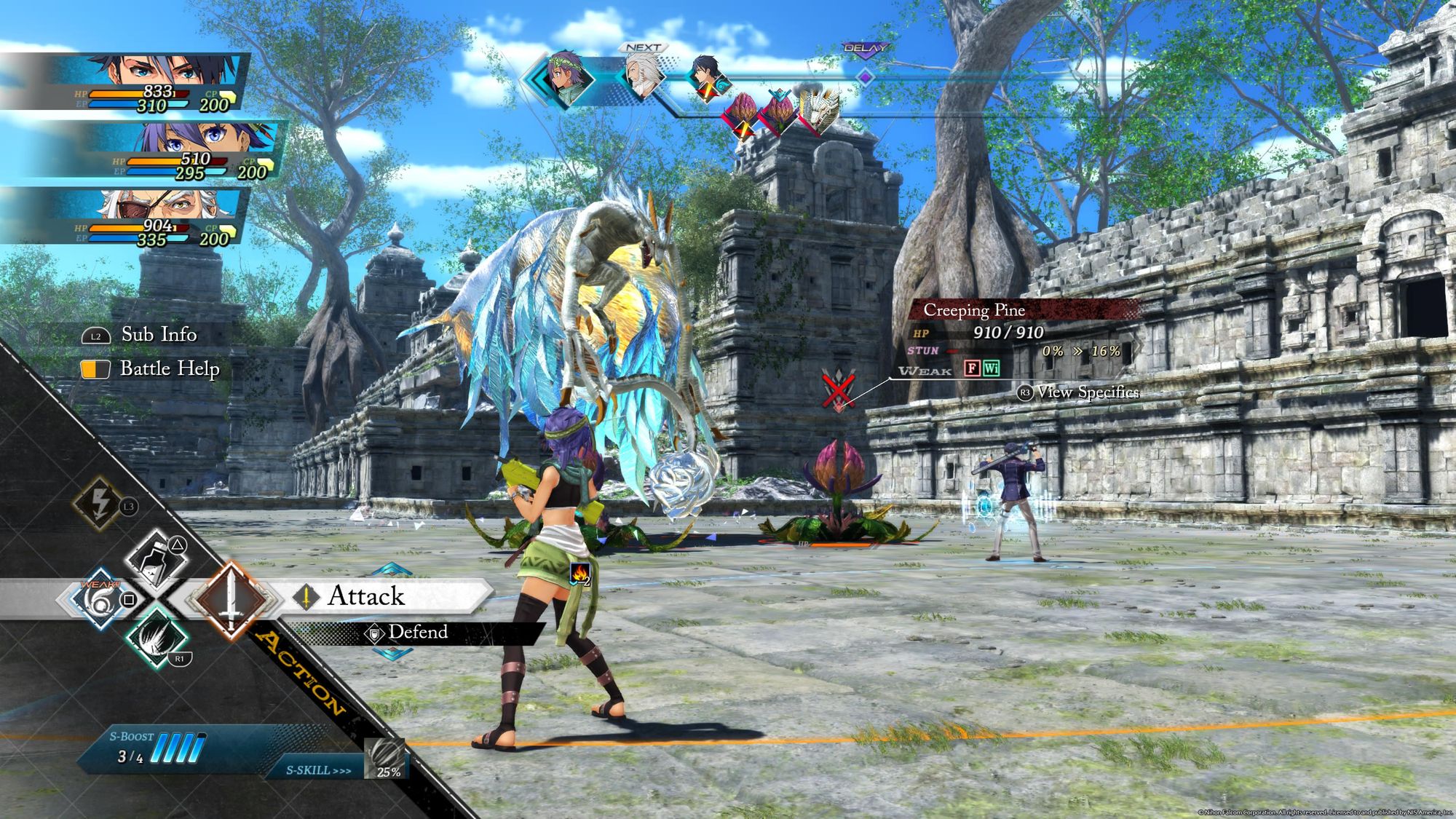 The Legend of Heroes: Trails Beyond the Horizon – Recensione