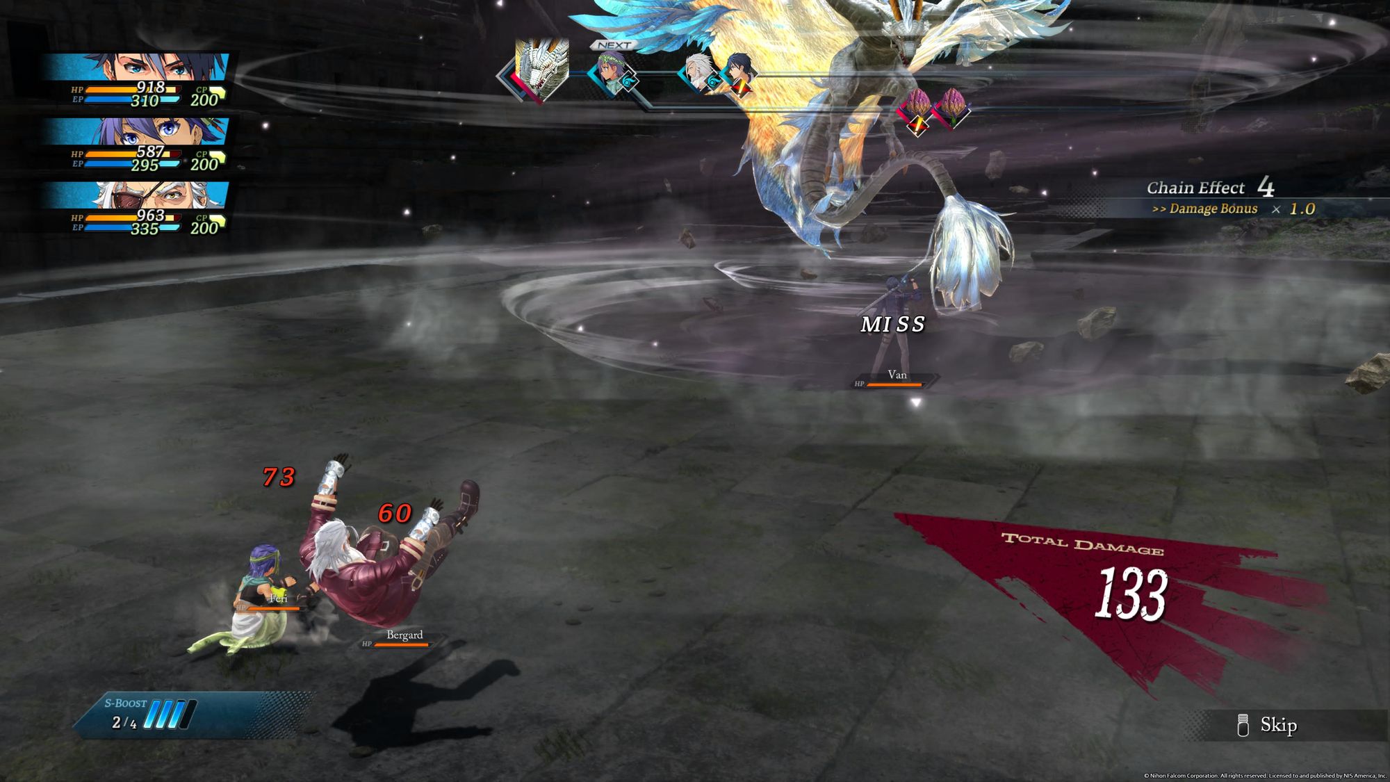 The Legend of Heroes: Trails Beyond the Horizon – Recensione