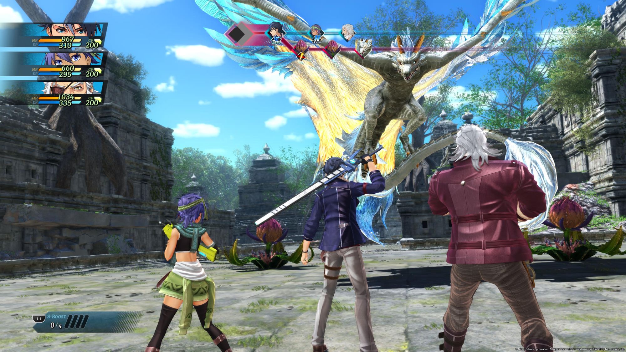The Legend of Heroes: Trails Beyond the Horizon – Recensione