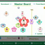 Pikmin 4 – Nintendo Switch 2 Edition + Accademia Dandori in arrivo a novembre